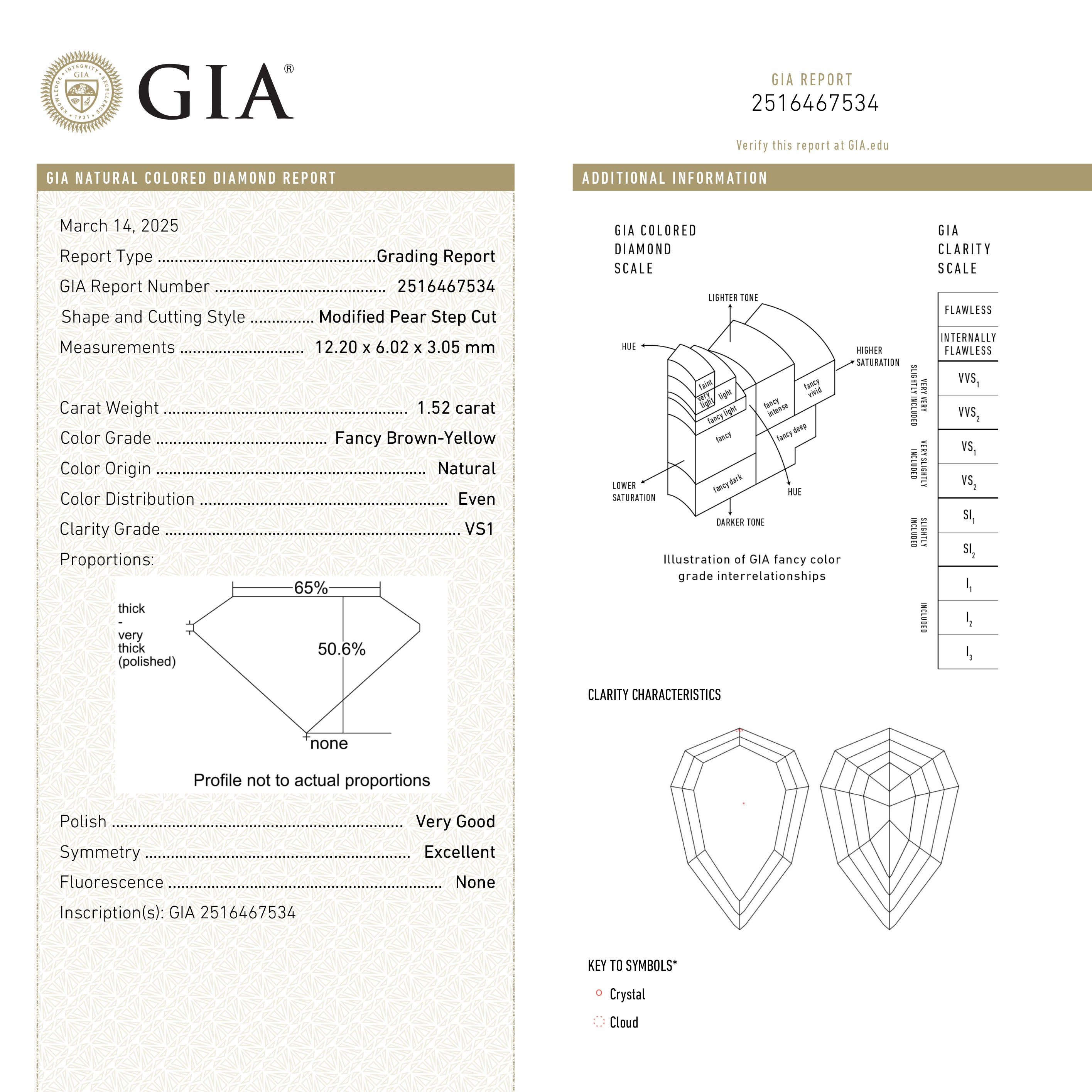 1.52ct 12.20x6.02x3.05mm GIA VS1 Fancy Brown Geo Pear Step Cut 🇿🇦 26601-01